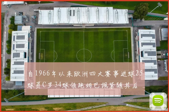 自1966年以来欧洲四大赛事进球25球员C罗34球领跑姆巴佩紧随其后